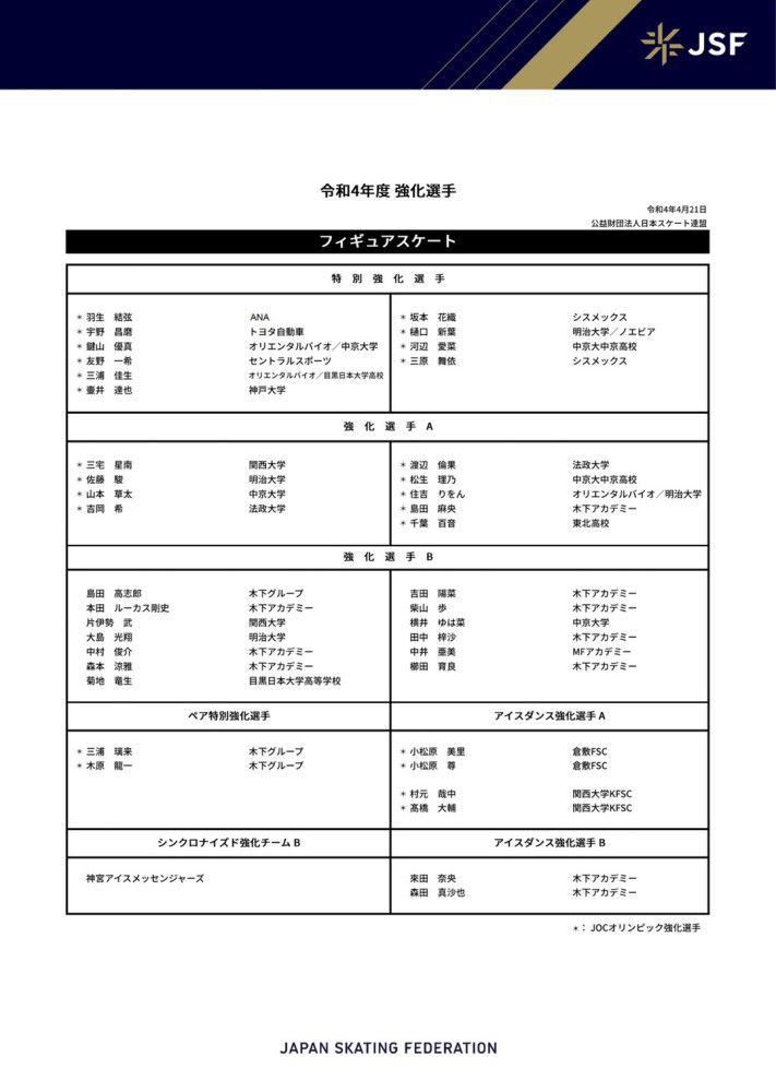 战报欧联-利物浦4-0双杀林茨提前一轮出线 加克波造点+双响萨拉赫点射北京时间12月1日凌晨4:00，2023-24赛季欧联杯E组第5轮，利物浦坐镇主场迎战LASK林茨。